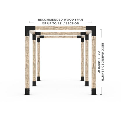 Jede Größe Doppel Pergola Kit